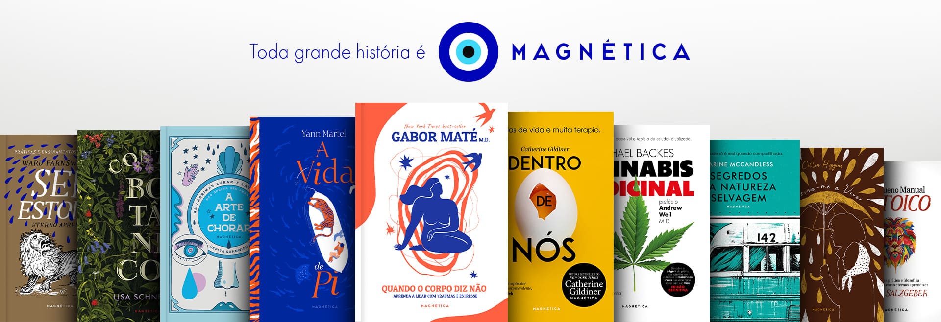 magnetica